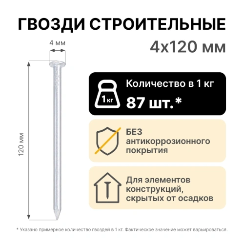 картинка Гвозди 4*120мм от магазина Кубатура
