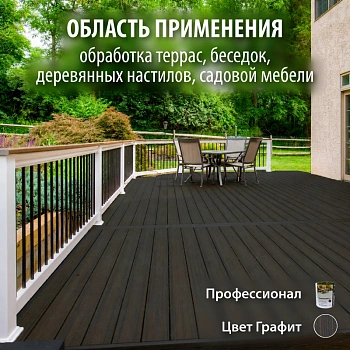 картинка Масло для Террас ПРОФЕССИОНАЛ Графит (НК-82) 0,9л от магазина Кубатура