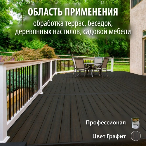 картинка Масло для Террас ПРОФЕССИОНАЛ Графит (НК-82) 2,7л от магазина Кубатура