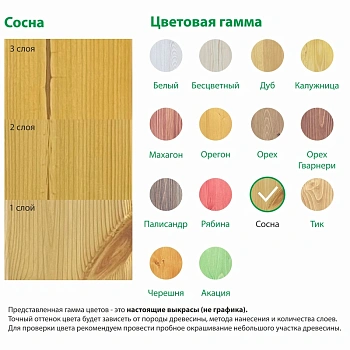 картинка Текстурол ТИКСО Сосна 10л деревозащитное средство от магазина Кубатура