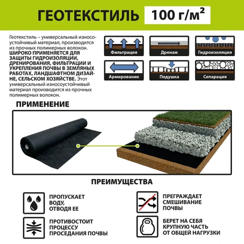 картинка Геотекстиль GEO 100 (S40м², P100г/м²) от магазина Кубатура