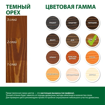 картинка Масло для Террас ПРОФЕССИОНАЛ Темный орех (НК-57) 0,9л от магазина Кубатура