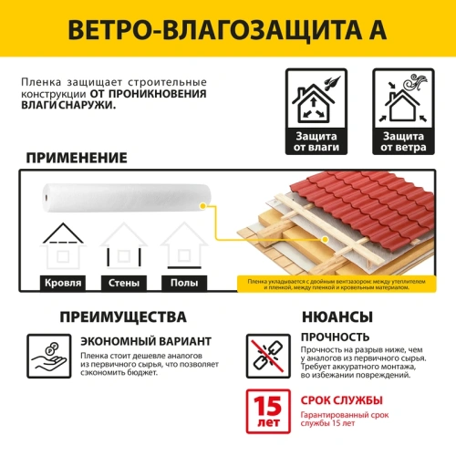 картинка Пленка влаго-ветроизоляционная А (S25м²) от магазина Кубатура