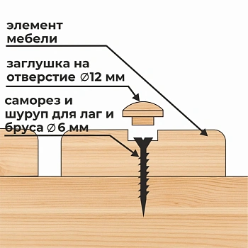 картинка Заглушка на отверстие ПРОФЕССИОНАЛ сфера D12мм осина (30шт/уп) от магазина Кубатура