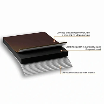 картинка Самоклеящаяся герметизирующая двухсторонняя лента Технониколь Nicoband коричневая 100мм*10м от магазина Кубатура