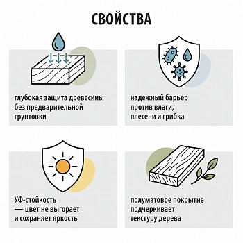 картинка Защитно-декоративный состав Акватекс Белый 0.8л от магазина Кубатура