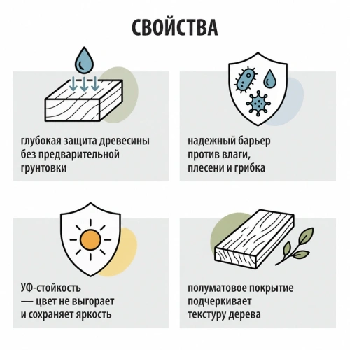 картинка Защитно-декоративный состав Акватекс Бесцветный 0.8л от магазина Кубатура