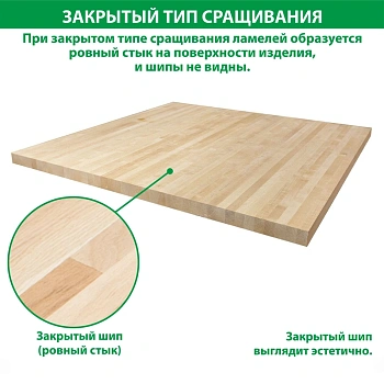 картинка Площадка 40*1000*1000мм Береза сорт Экстра сращенная от магазина Кубатура