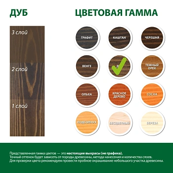 картинка Масло для Террас ПРОФЕССИОНАЛ Дуб (НК-74) 0,9л от магазина Кубатура