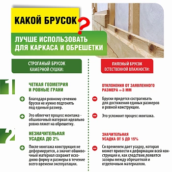 картинка Брусок строганый камерной сушки 20*40*3000мм сорт АВ ель/сосна от магазина Кубатура