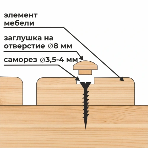 картинка Заглушка на отверстие ПРОФЕССИОНАЛ сфера D8мм осина (30шт/уп) от магазина Кубатура