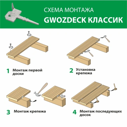картинка Gwozdeck Классик скрытый крепеж для террасной доски, цинк от магазина Кубатура