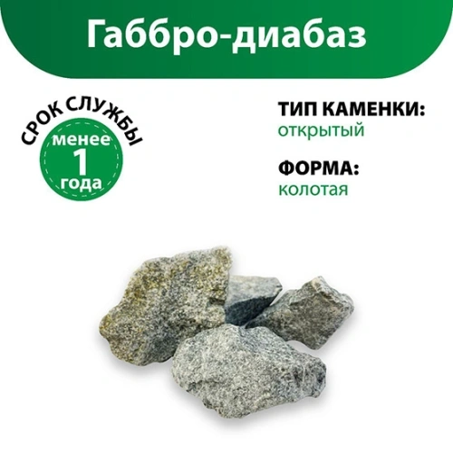 картинка Камни Габбро-диабаз колотый (мешок/коробка 20кг) от магазина Кубатура