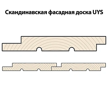 картинка Скандинавская фасадная доска профиль UYS 21*172(156)*6000мм 100% Ель сорт АВ Архангельск от магазина Кубатура