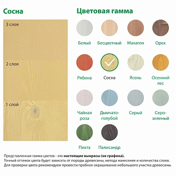 картинка Текстурол ЛАНДШАФТ Сосна 2.5л полукроющая пропитка-антисептик для древесины от магазина Кубатура