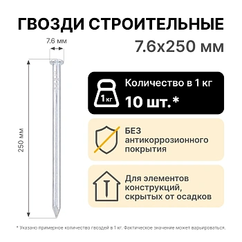 картинка Гвозди 7.6*250мм от магазина Кубатура