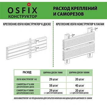 картинка OSFIX Конструктор 145 скрытый крепеж для деревянных фасадов, цинк от магазина Кубатура