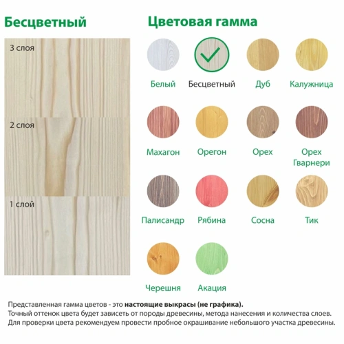 картинка Текстурол ТИКСО Бесцветный 3л деревозащитное средство от магазина Кубатура