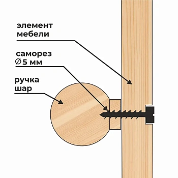 картинка Ручка шар №2 35мм сосна (2шт.уп) от магазина Кубатура