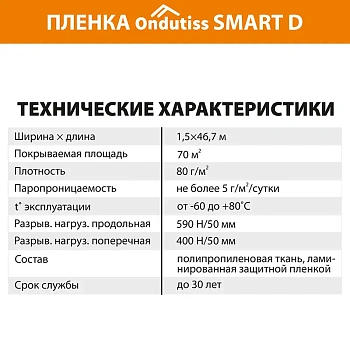 картинка Пленка ONDUTISS Smart D гидроизоляционная  (S70м², P80 г/м²) от магазина Кубатура